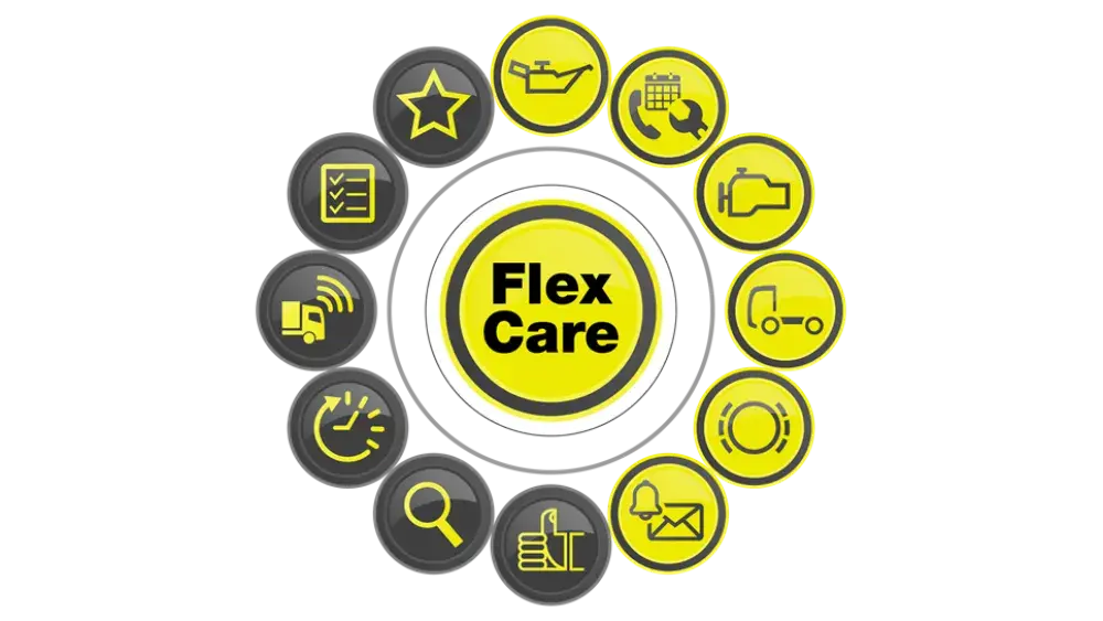 DAF MultiSupport - FlexCare