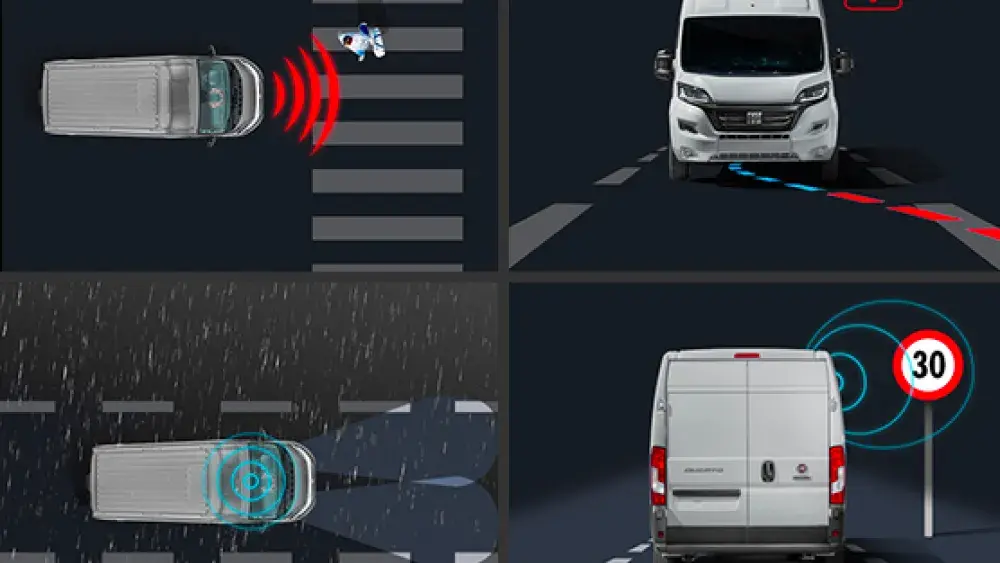 Ducato safety